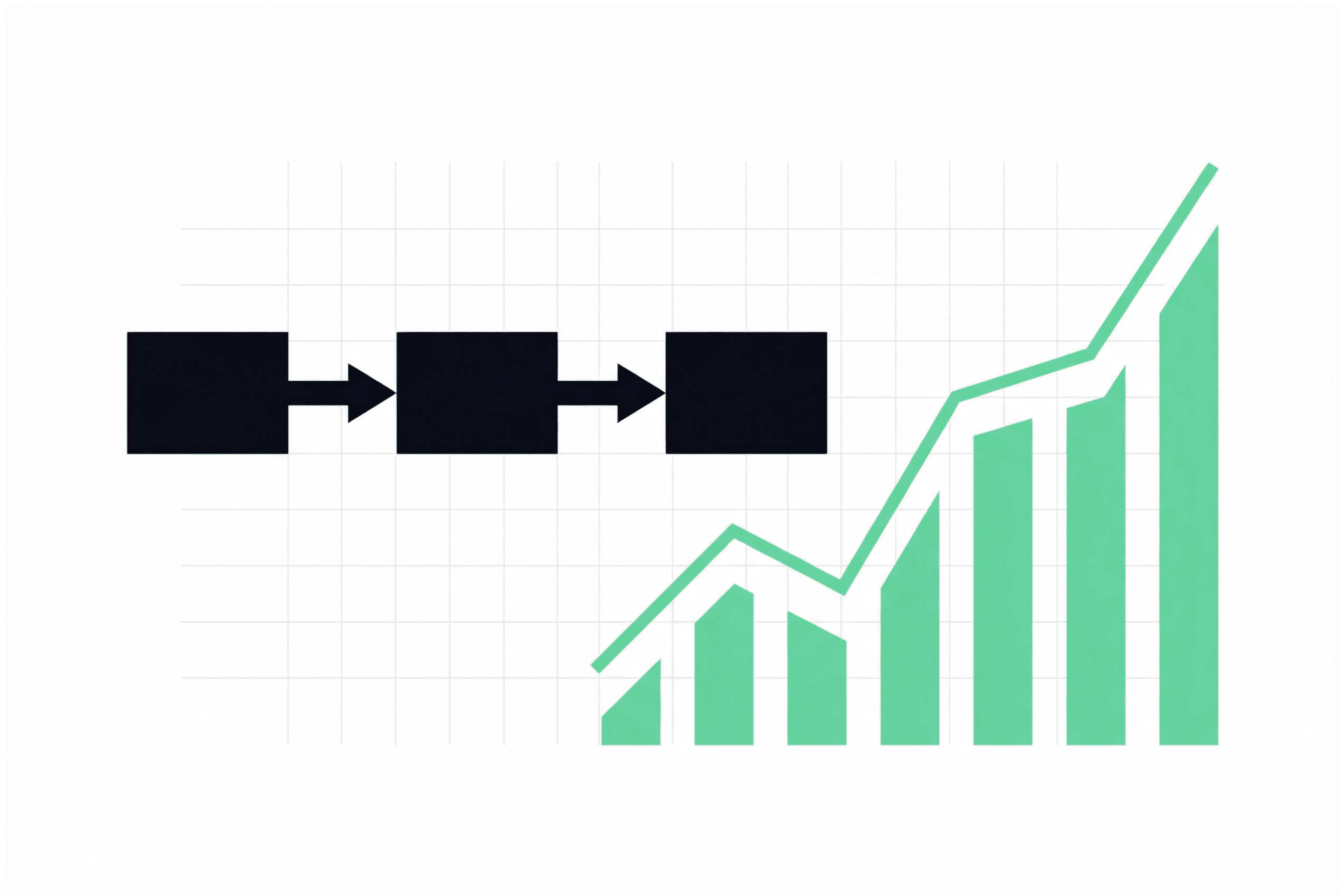 How to Calculate the ROI of Business Automation