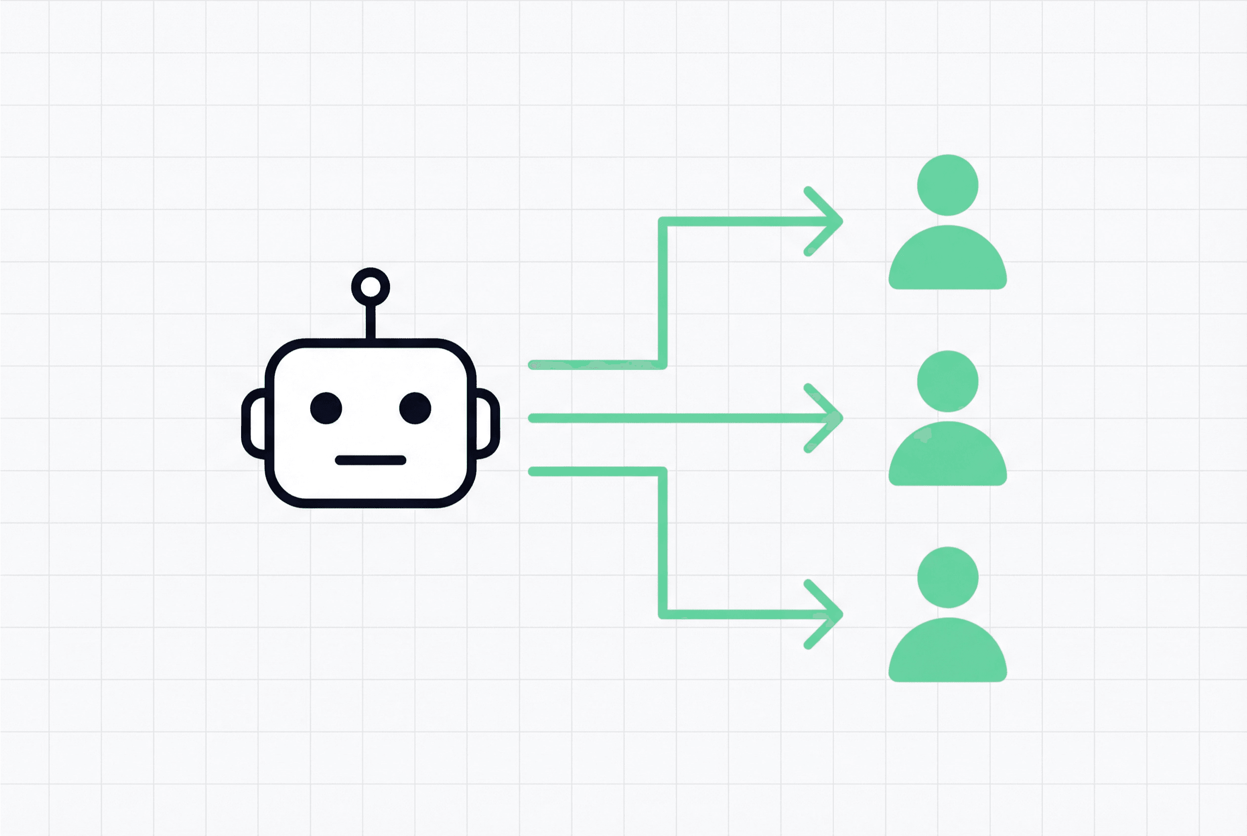 AI bots Replacing lead generation in 2026