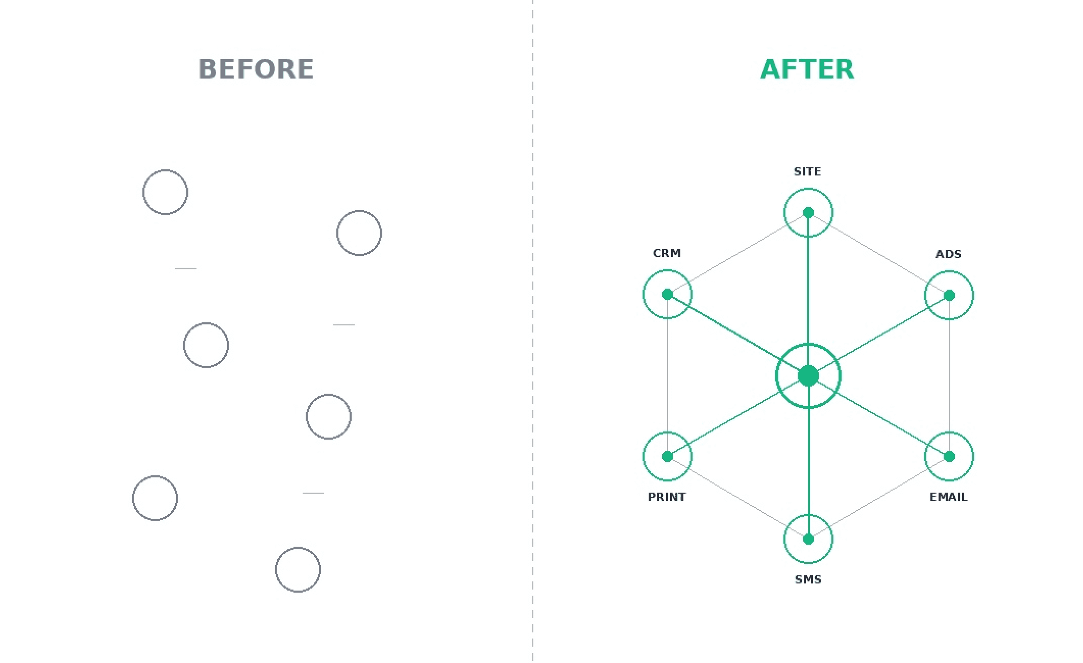 Launching a Permanent Lighting Company from Zero