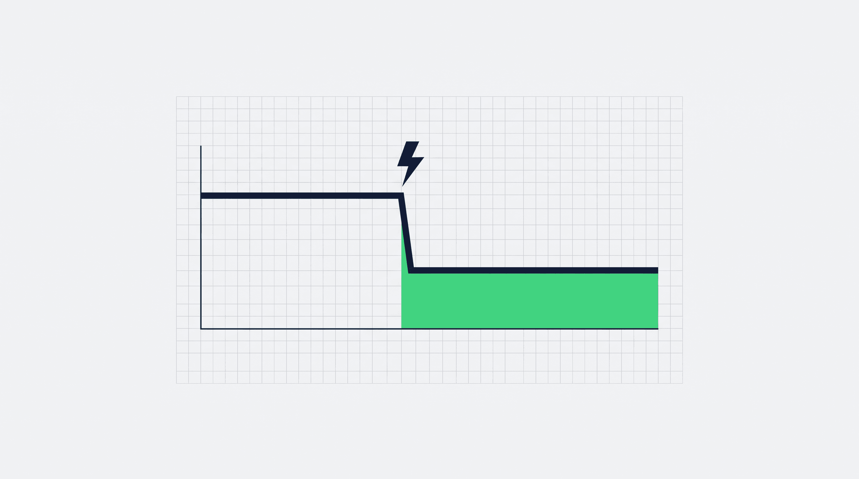 Manual Design Handoffs in 2026