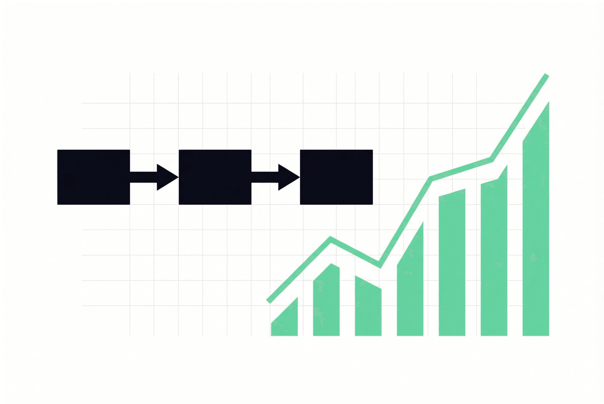 How to Calculate the ROI of Business Automation