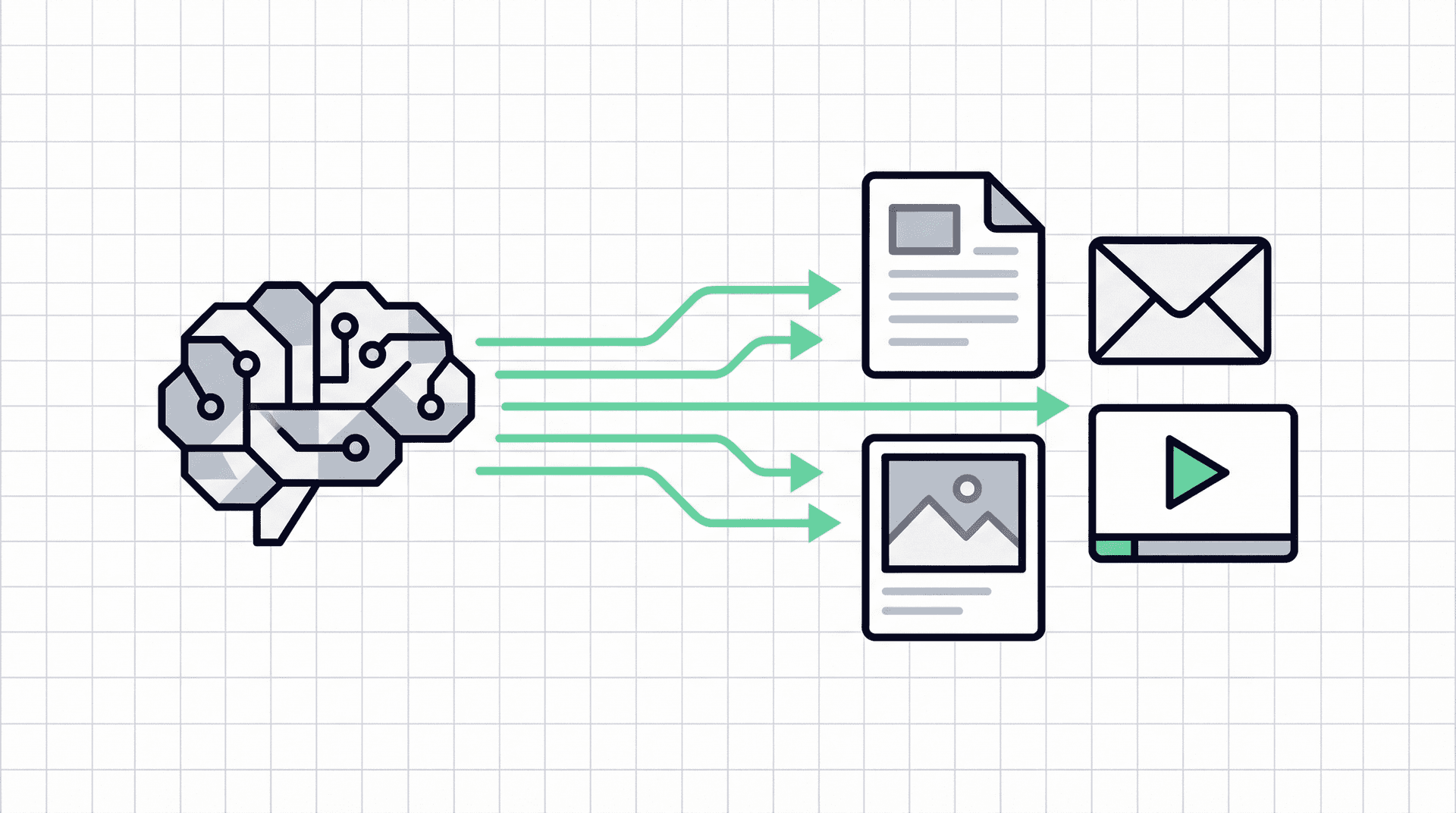 How to Use AI to Generate and Distribute Content at Scale