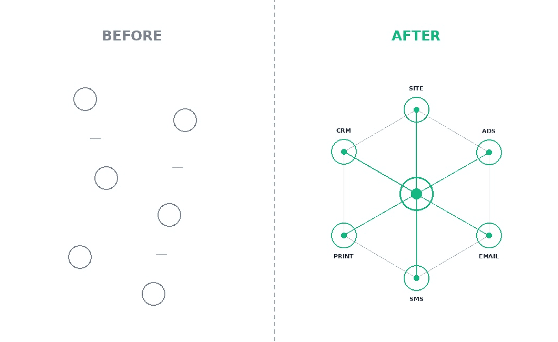 Launching a Permanent Lighting Company from Zero