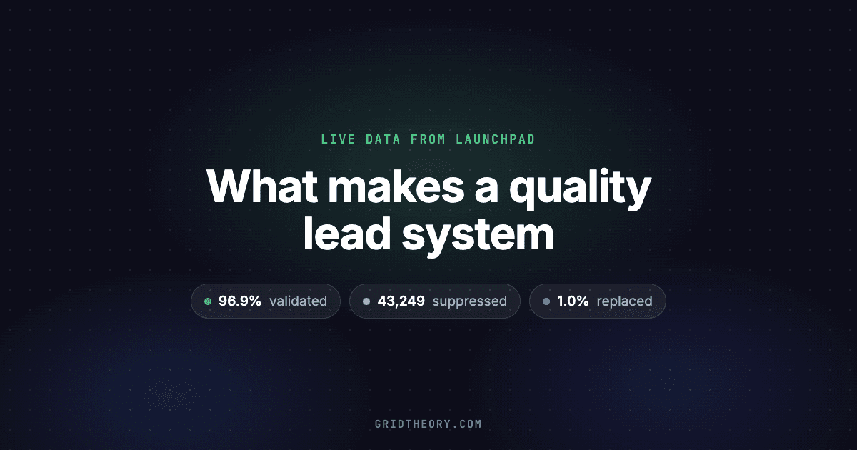What Makes a Quality Insurance Lead System? 9 Features