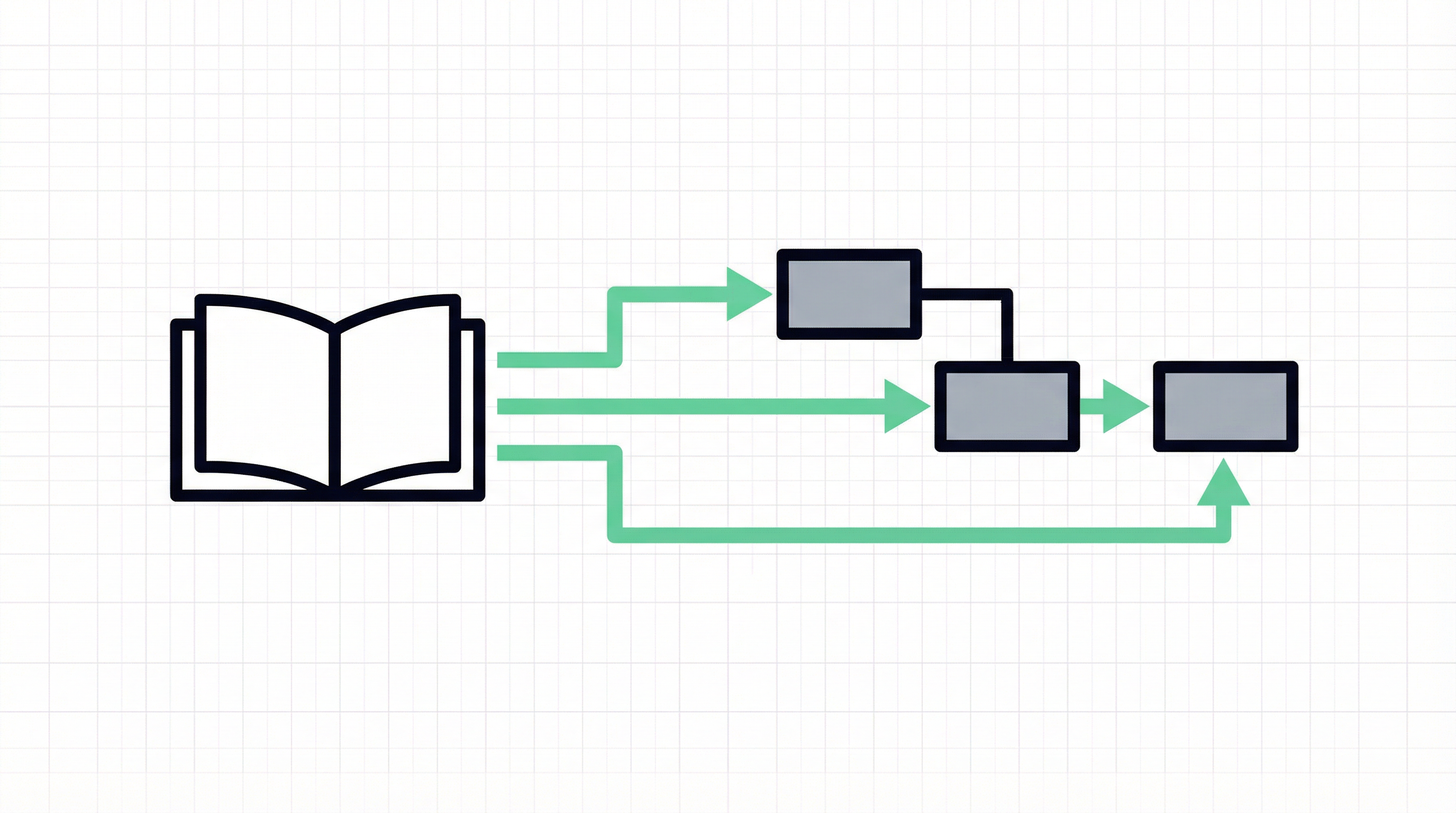 The Business Owner's Guide to Workflow Automation | Grid Theory