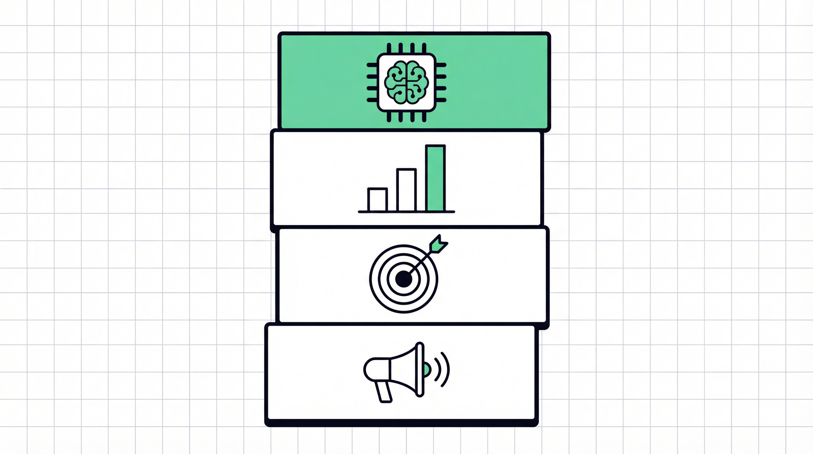 The AI Marketing Stack Every Service Business Needs in 2026 | Grid Theory