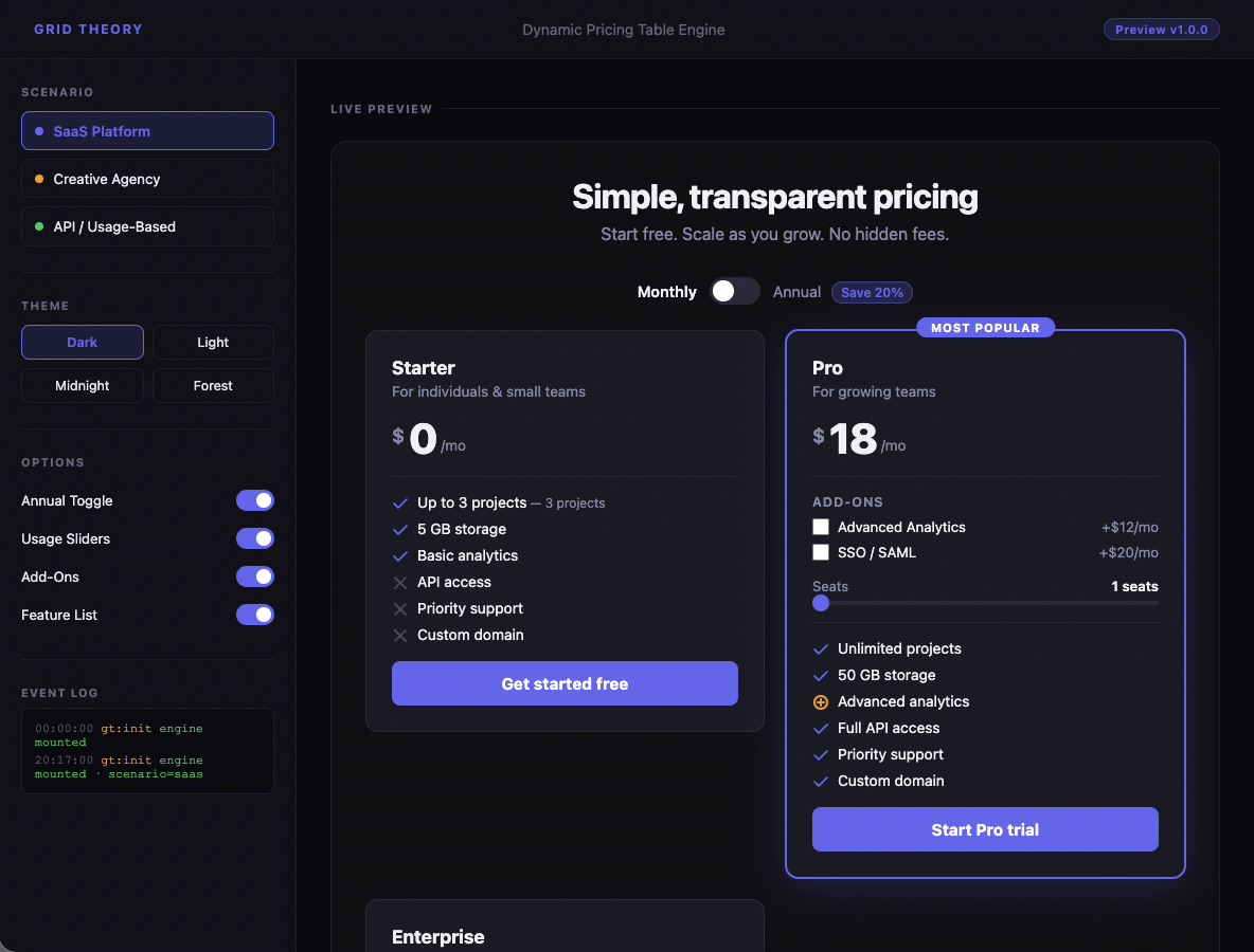 Dynamic Pricing Table Engine