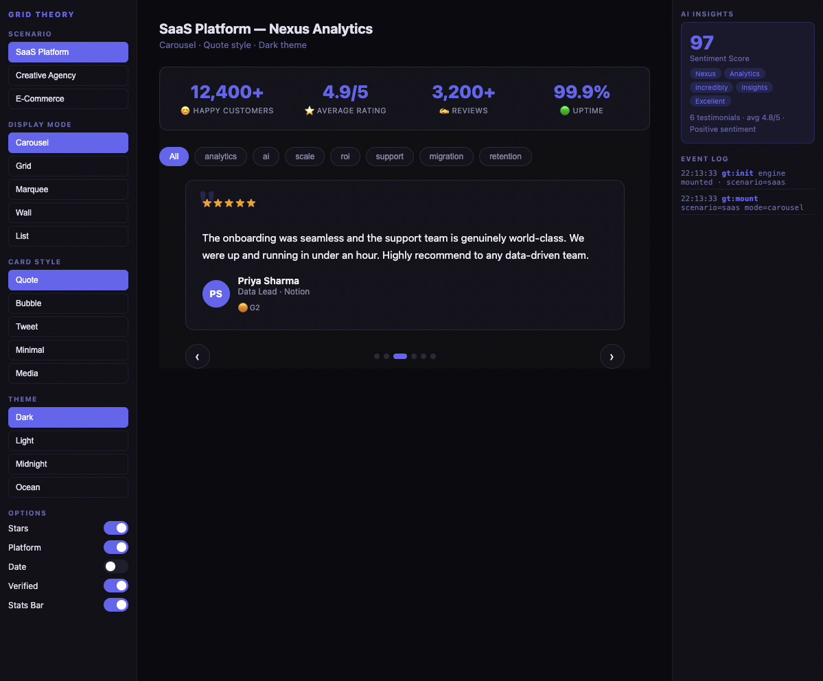 Testimonial Social Proof Engine